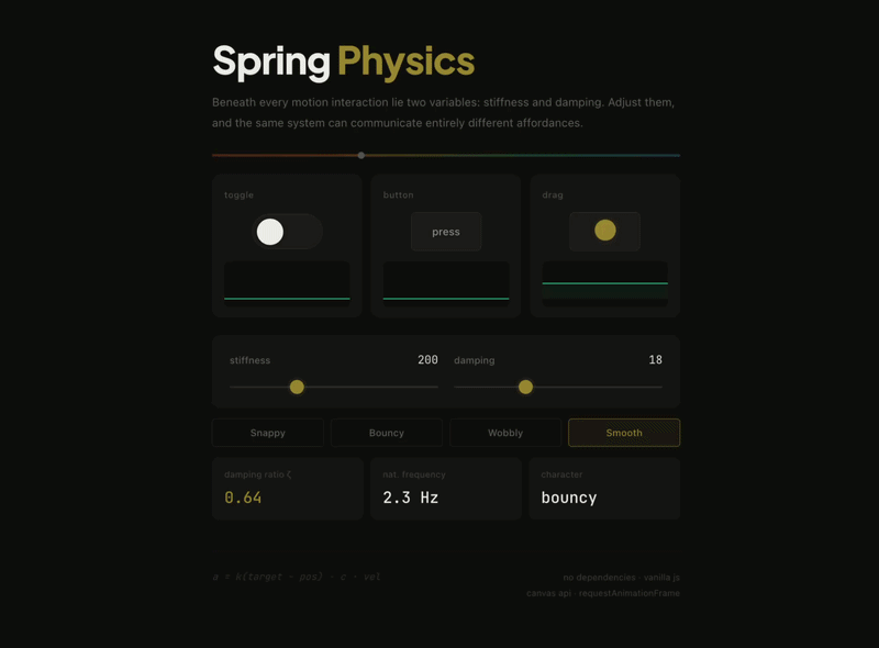 Spring Physics — stiffness and damping motion playground